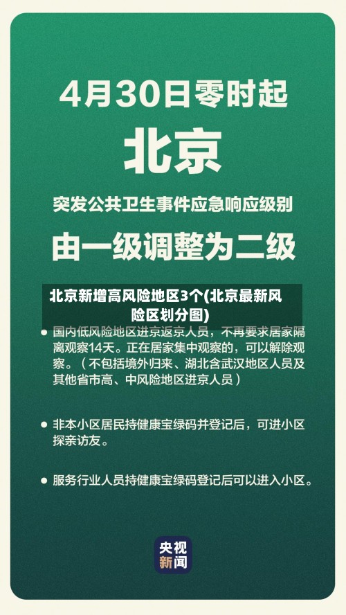 北京新增高风险地区3个(北京最新风险区划分图)