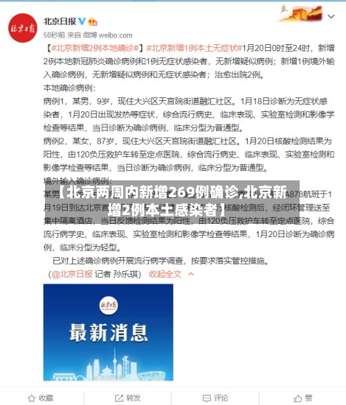 【北京两周内新增269例确诊,北京新增2例本土感染者】