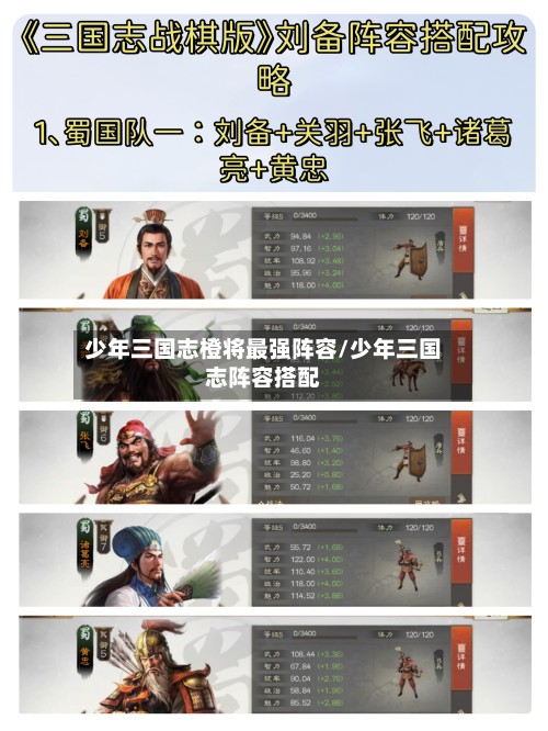少年三国志橙将最强阵容/少年三国志阵容搭配-第2张图片