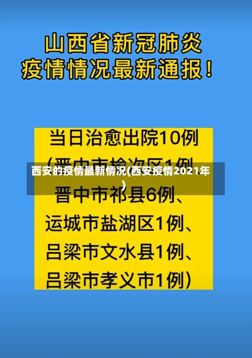 西安的疫情最新情况(西安疫情2021年)