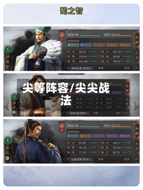 尖等阵容/尖尖战法-第3张图片