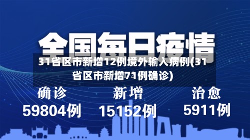 31省区市新增12例境外输入病例(31省区市新增71例确诊)