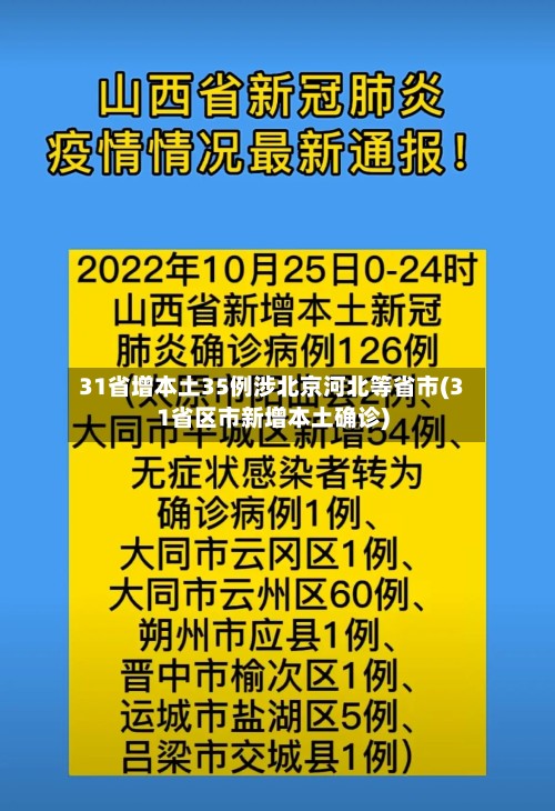 31省增本土35例涉北京河北等省市(31省区市新增本土确诊)-第3张图片
