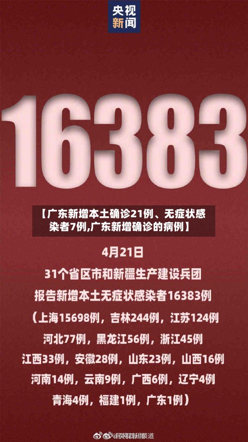 【广东新增本土确诊21例、无症状感染者7例,广东新增确诊的病例】-第2张图片