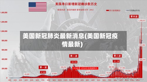 美国新冠肺炎最新消息(美国新冠疫情最新)-第3张图片