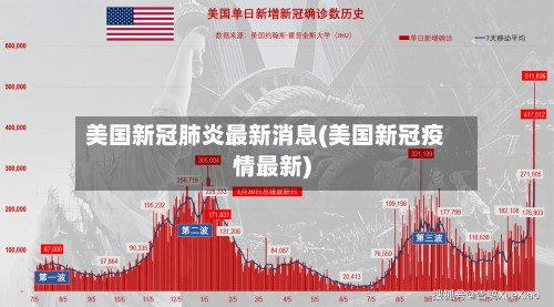 美国新冠肺炎最新消息(美国新冠疫情最新)