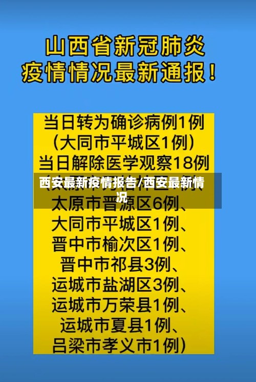 西安最新疫情报告/西安最新情况