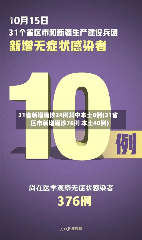 31省新增确诊24例其中本土8例(31省区市新增确诊76例 本土40例)-第3张图片