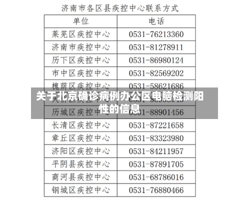 关于北京确诊病例办公区电脑检测阳性的信息-第2张图片
